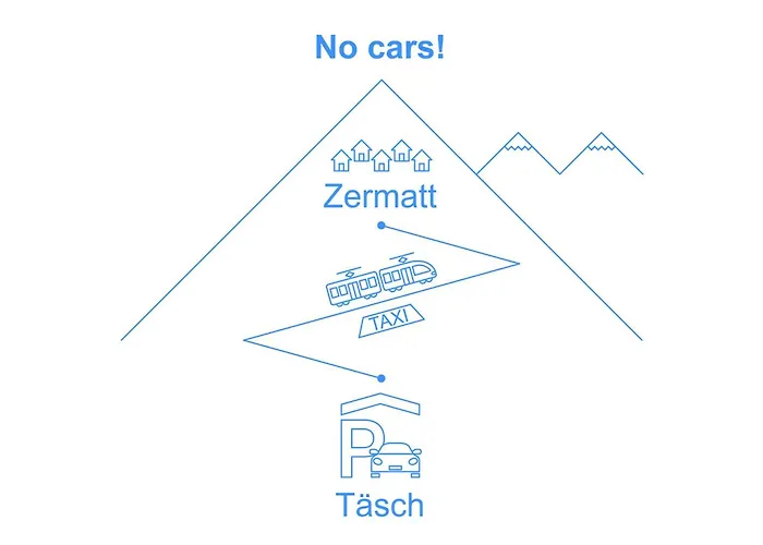 公寓 Primavista-5 By Interhome 采尔马特